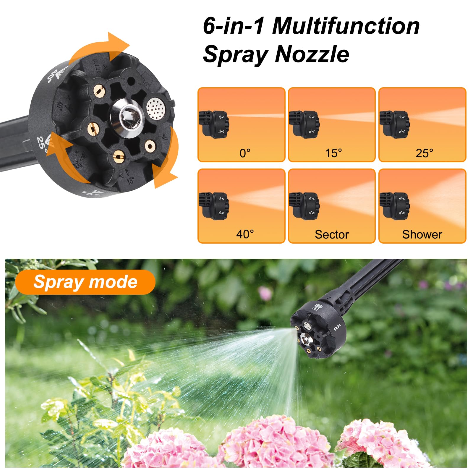 Portable Cordless 6 N 1 Pressure Washer, 600 PSI 21V 30,000mAH Rechargeable Battery Powered
