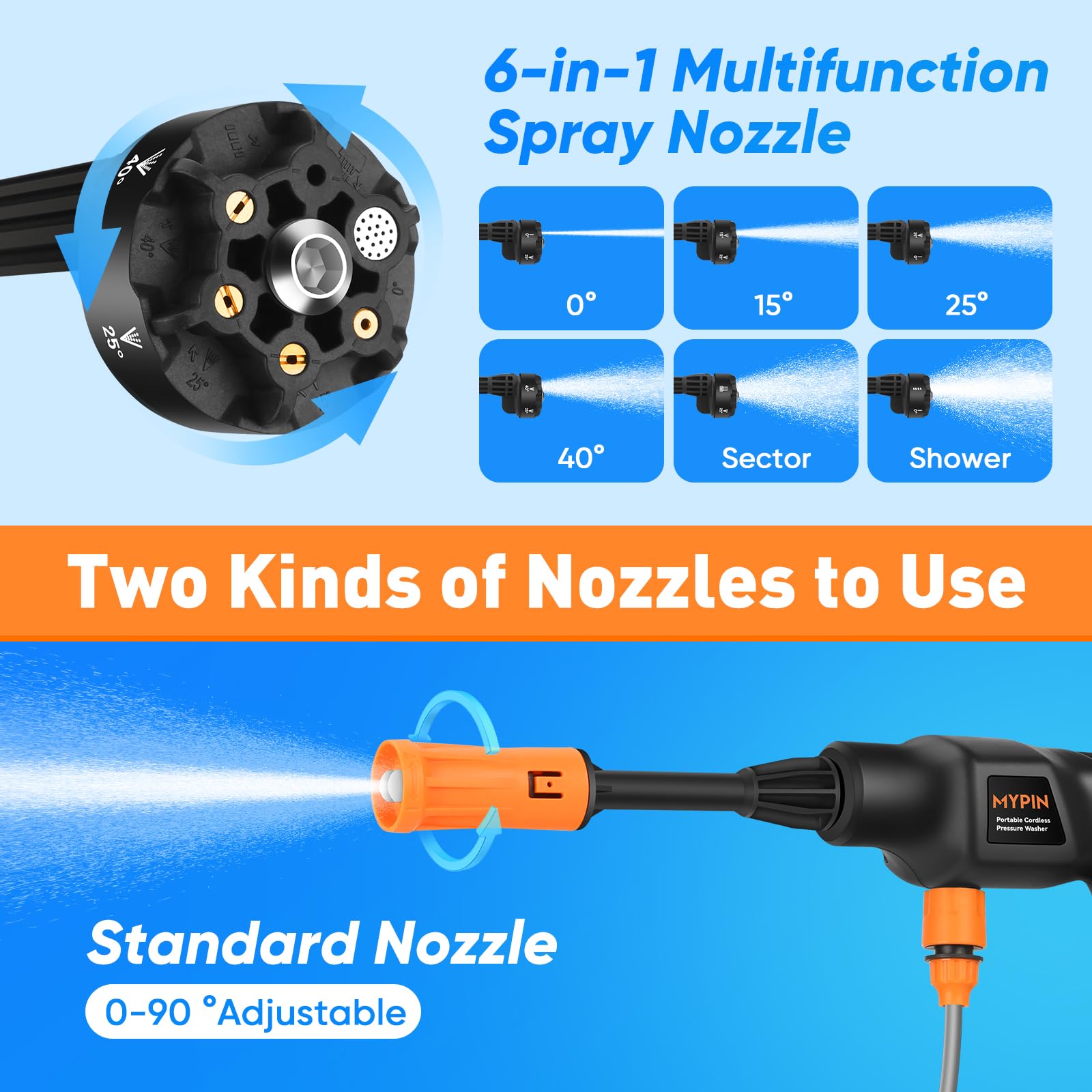 Portable Cordless 6 N 1 Pressure Washer, 600 PSI 21V 30,000mAH Rechargeable Battery Powered