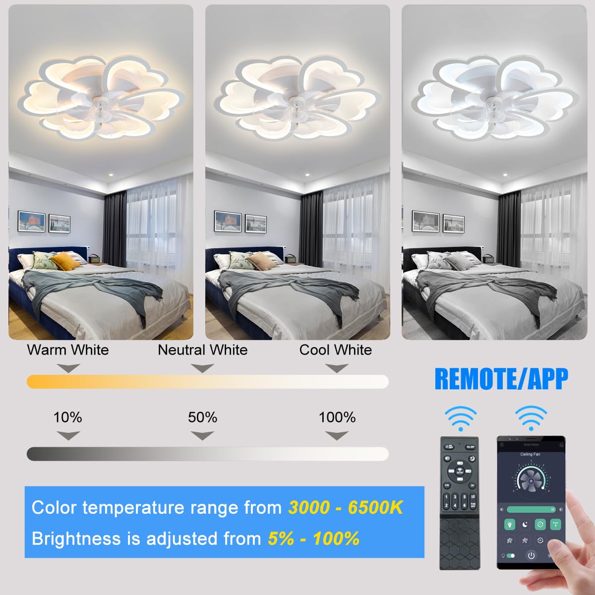 CACCISUN 27" Smart Ceiling Fan with Lights and Remote