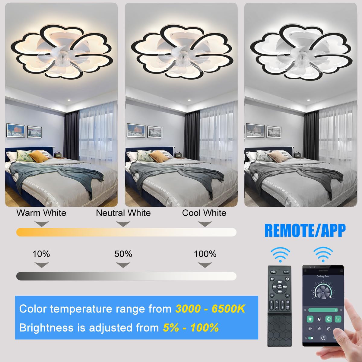 CACCISUN 27" Smart Ceiling Fan with Lights and Remote