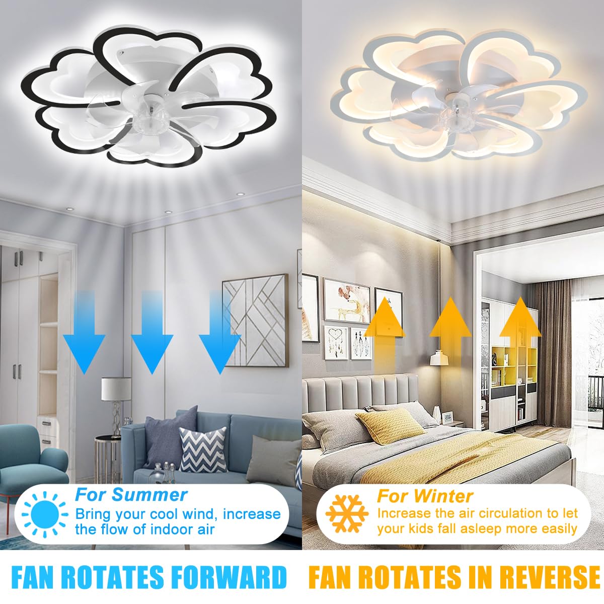 CACCISUN 27" Smart Ceiling Fan with Lights and Remote